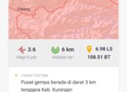 Gempa bumi mengoyang Majalengka