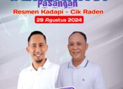 Krasma Hamdu Mungkom.  Panitia deklarasi pasangan Resmen Kadapi dan Cik Raden siapkan lahan parkir lebih satu hektar.