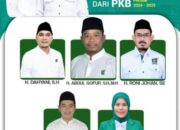 Ucapan Selamat Atas Dilantiknya Sebagai Anggota DPRD Kabupaten Serang Propinsi Banten Dari Fraksi PKB Periode 2024-2029