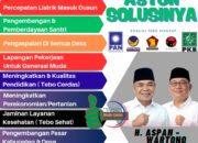 Hasil Surpe Kajian Politik Dan Riset(LKPR) Pasangan H.Aspan-Wartono Masi Di Peringkat Teratas Calon Bupati 2024-2029